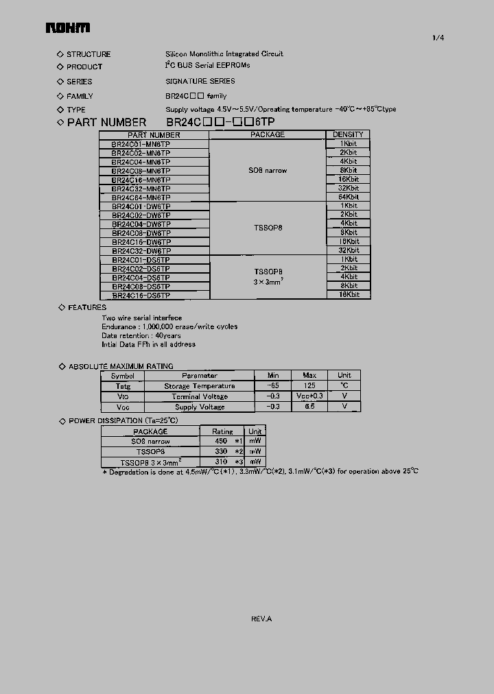 BR24C64-MN6TP_232794.PDF Datasheet
