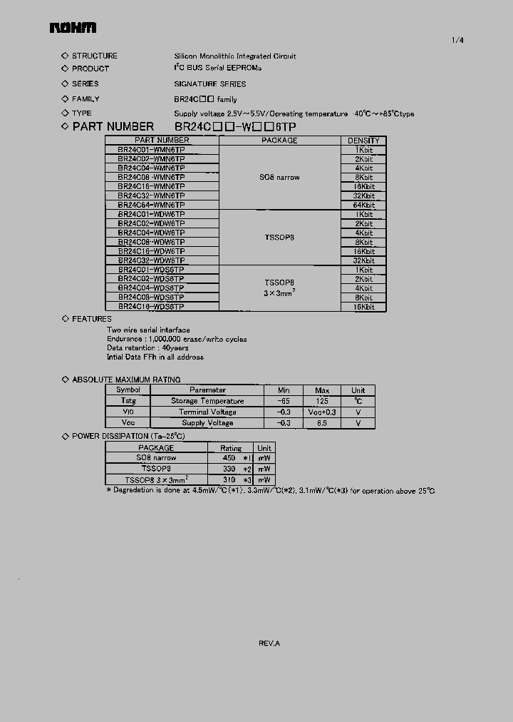 BR24C64-WMN6TP_232795.PDF Datasheet