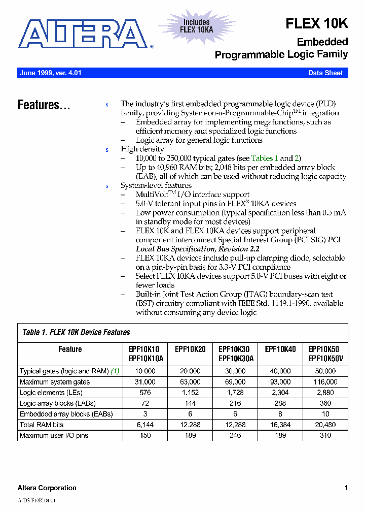 EPF10K10_81937.PDF Datasheet
