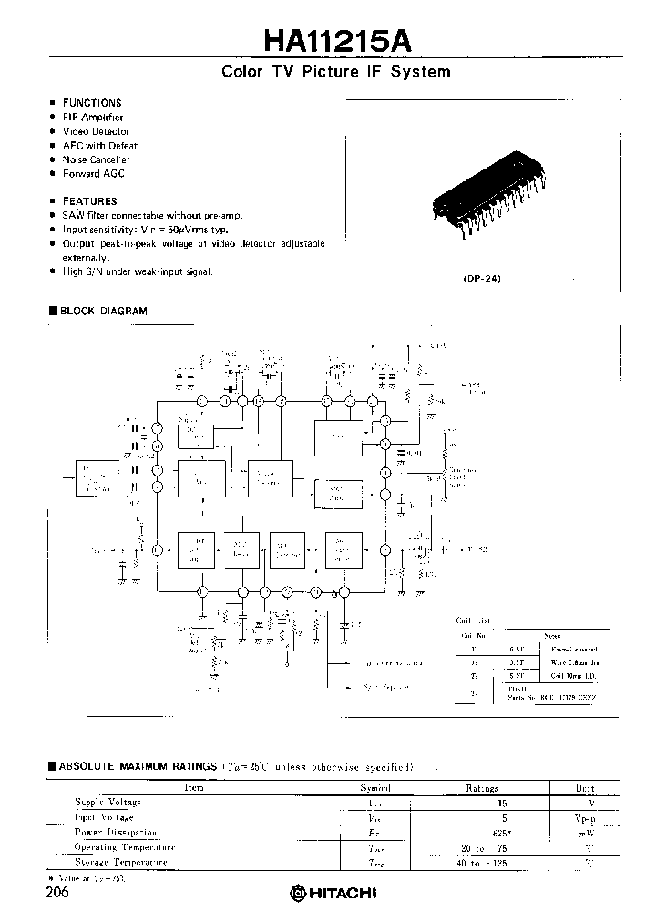 HA11215A_265069.PDF Datasheet