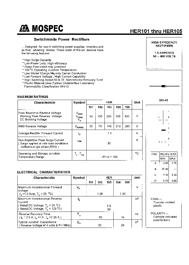 HER101_215854.PDF Datasheet