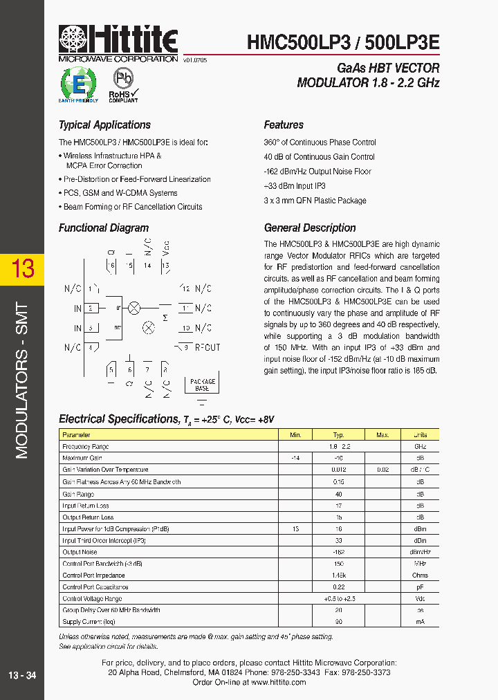 HMC500LP3_260989.PDF Datasheet