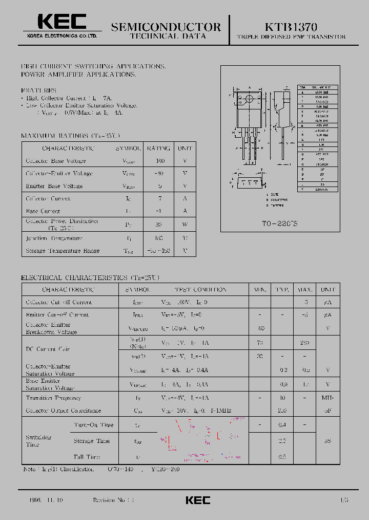 KTB1370_232942.PDF Datasheet