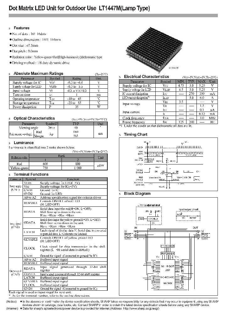 LT1447M_240144.PDF Datasheet