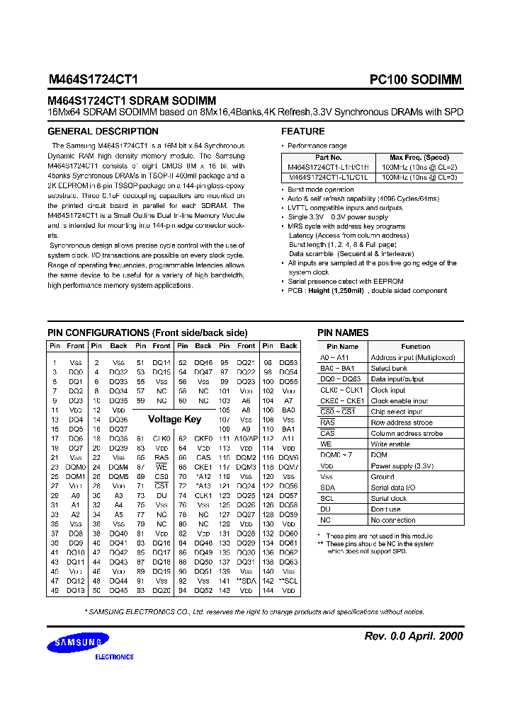 M464S1724CT1_229282.PDF Datasheet