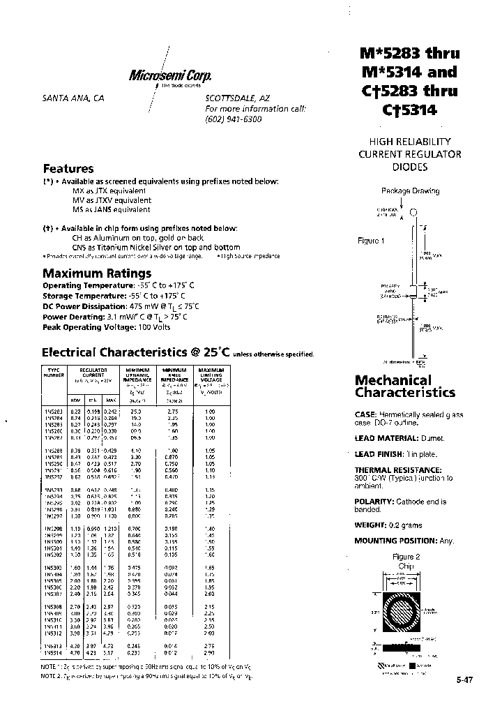 M5289_242284.PDF Datasheet
