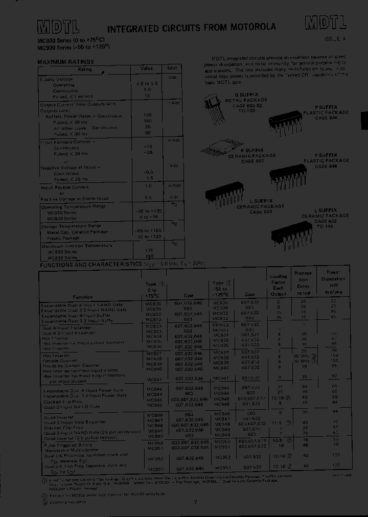 MC946_224312.PDF Datasheet
