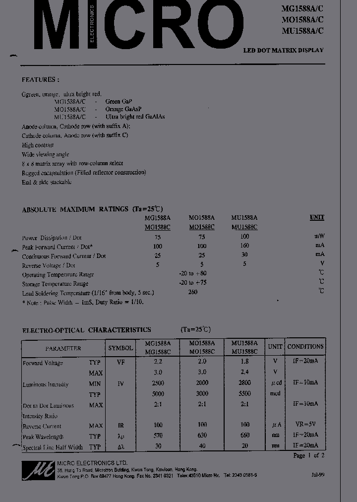 MO1588A_237103.PDF Datasheet