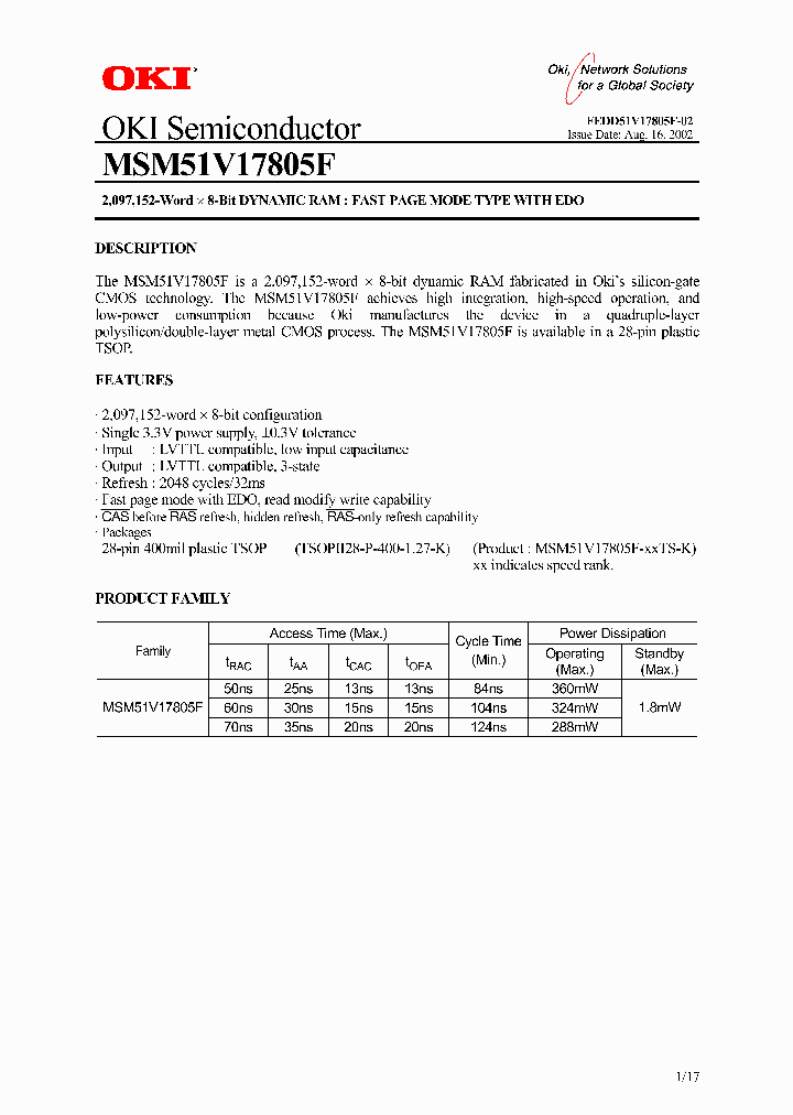 MSM51V17805F-50TS-K_247261.PDF Datasheet