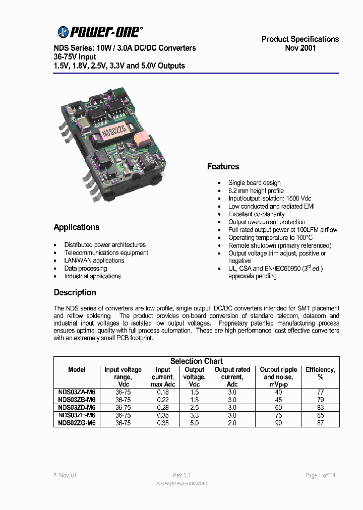 NDS02ZG-M6_251961.PDF Datasheet