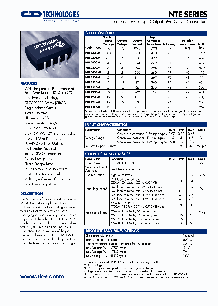 NTE0515M_250794.PDF Datasheet
