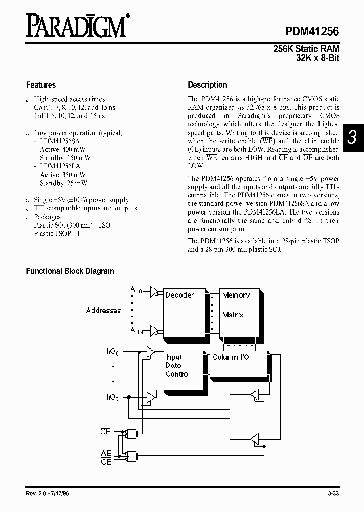 PDM41256_222335.PDF Datasheet