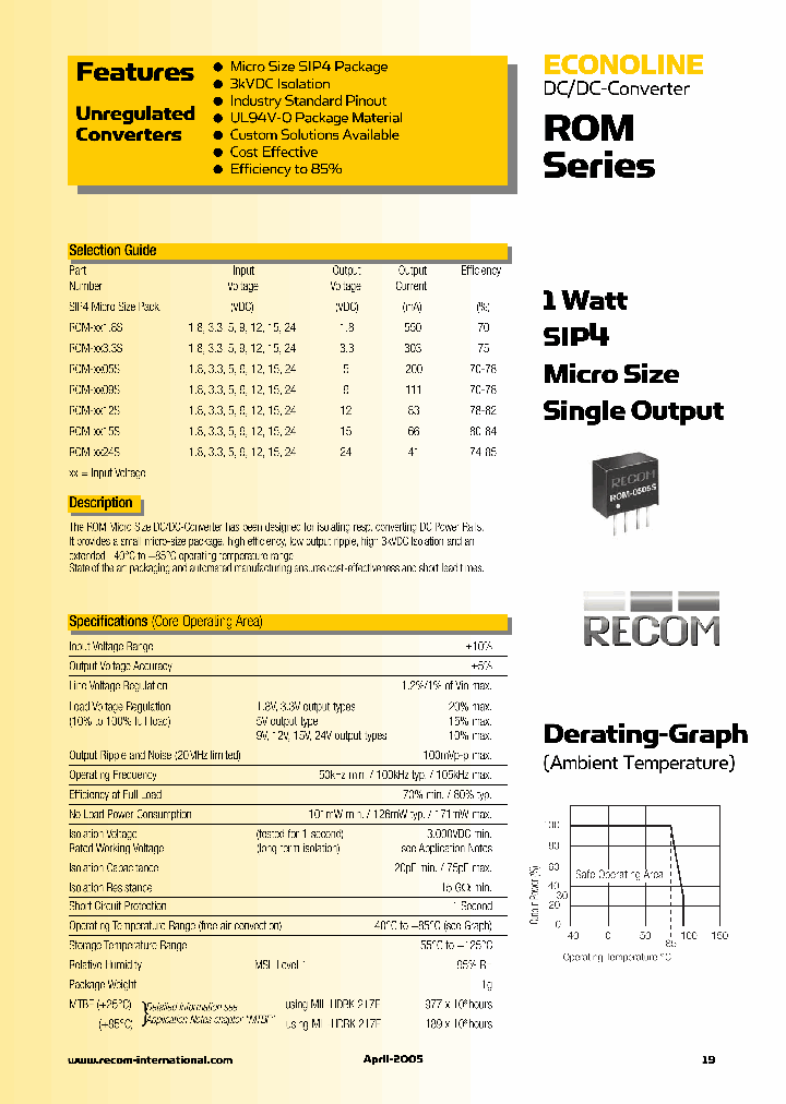 ROM_262200.PDF Datasheet