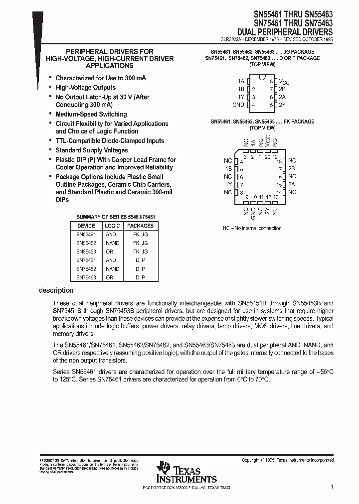 SNJ55463JG_240522.PDF Datasheet