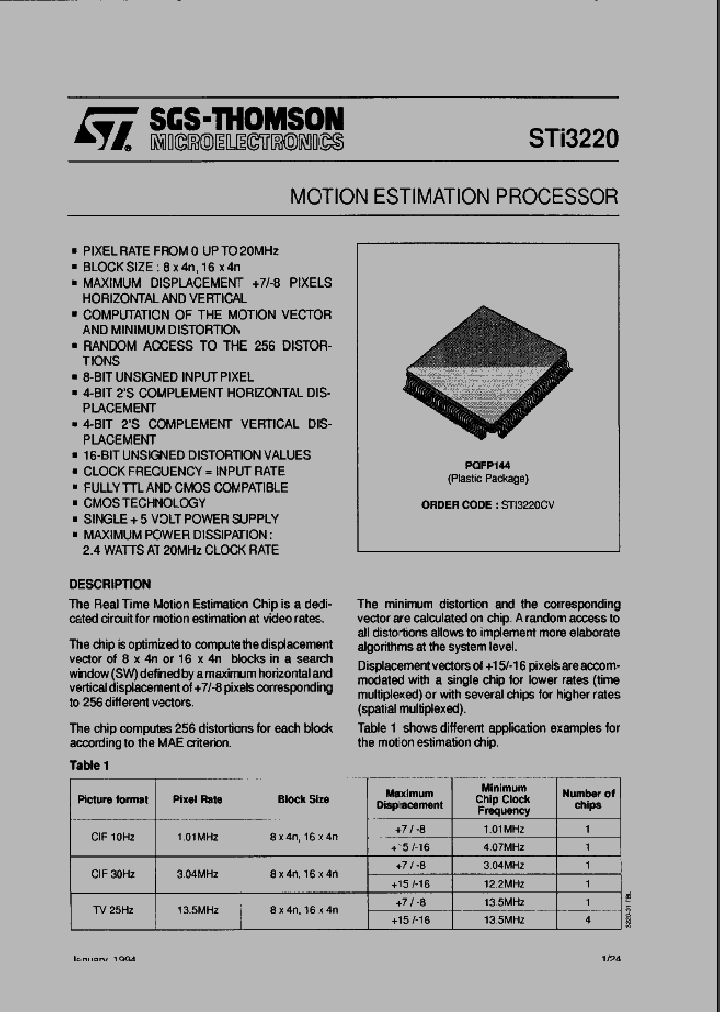 STI3220_242202.PDF Datasheet