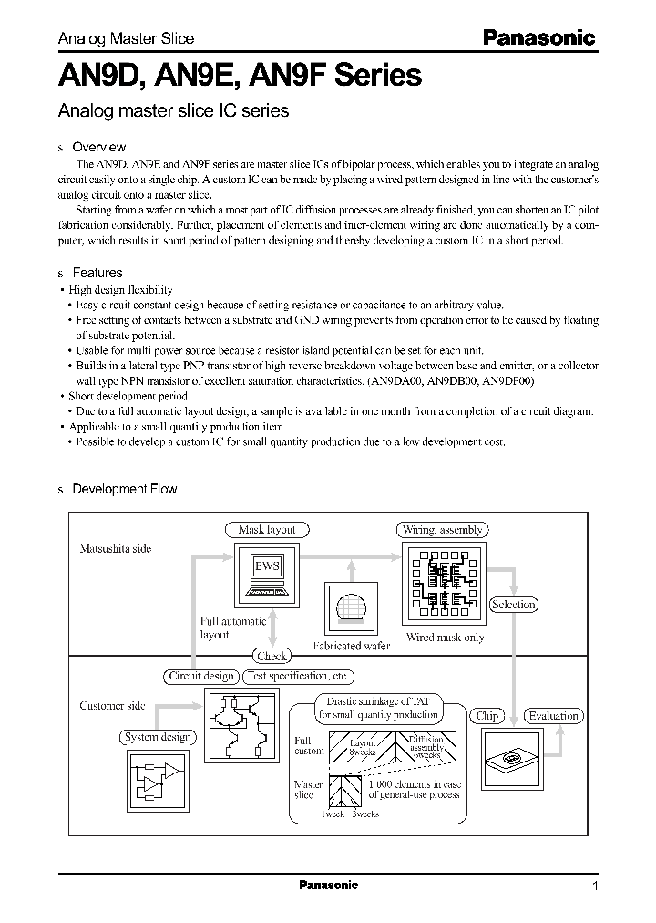 AN9DB00_197532.PDF Datasheet