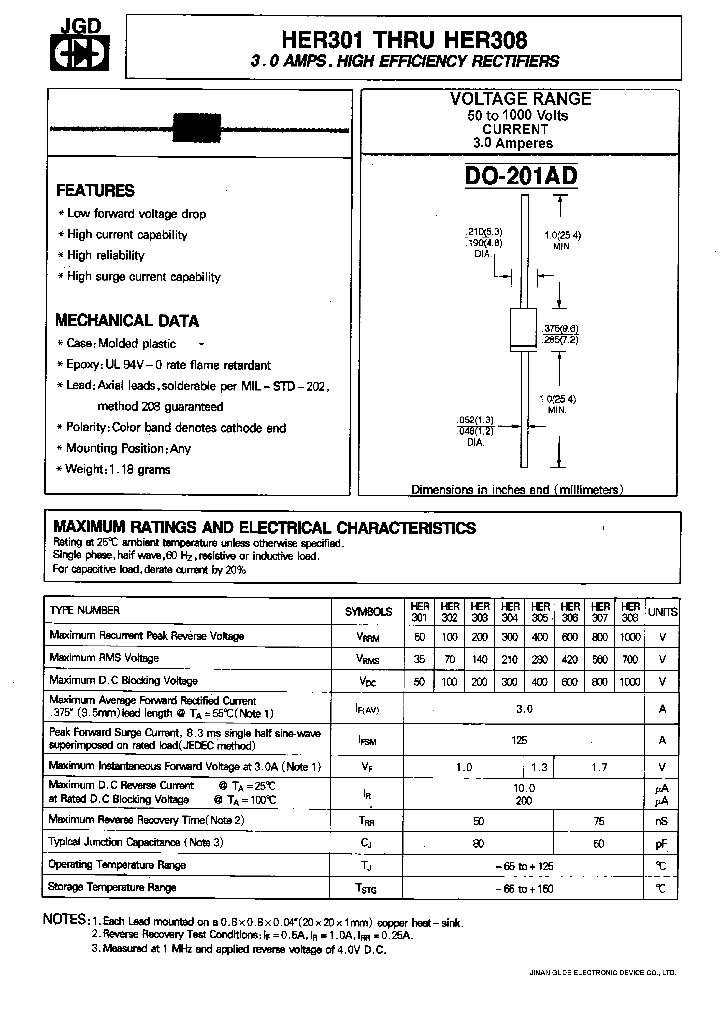 HER308_196886.PDF Datasheet