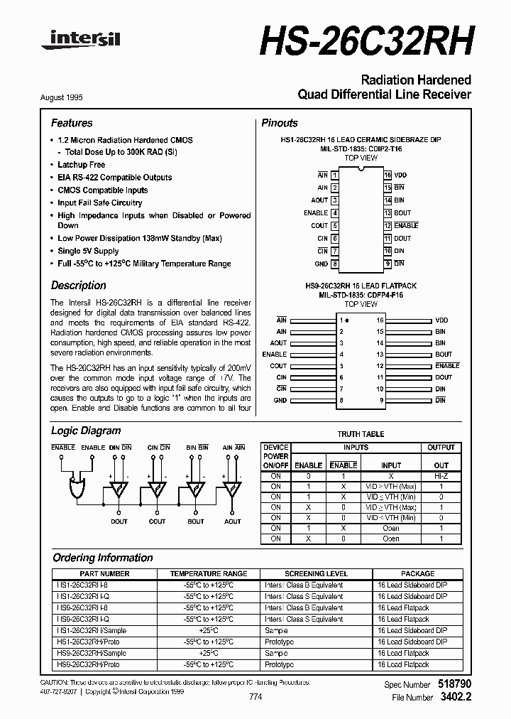 HS9-26C32RH_222049.PDF Datasheet