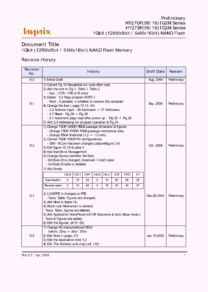 HY27UF081G_196991.PDF Datasheet