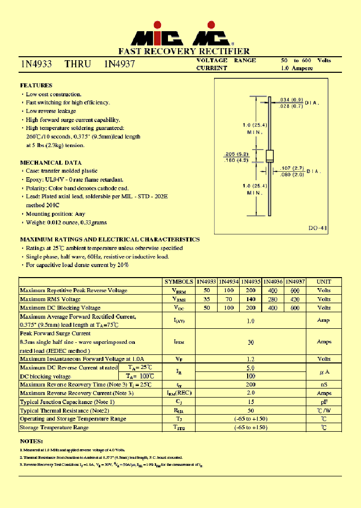 IN4936_240810.PDF Datasheet