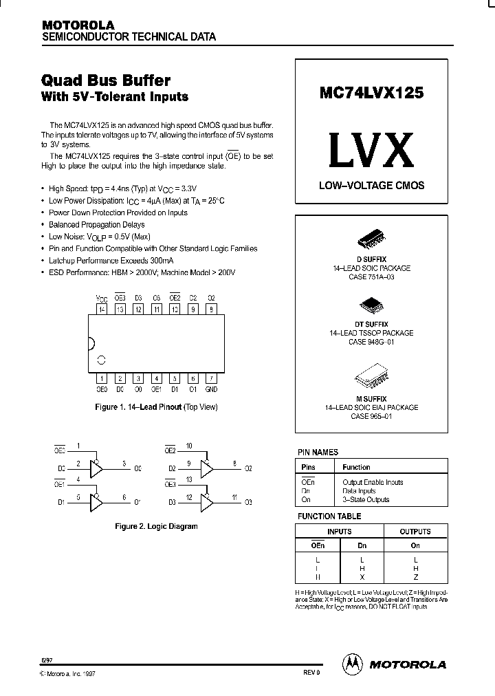 MC74LVX138_200764.PDF Datasheet