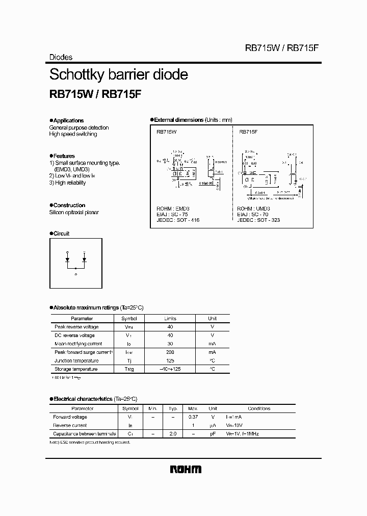 RB715F_171015.PDF Datasheet