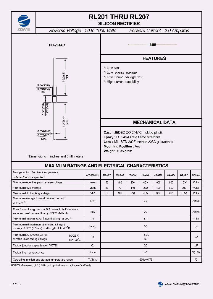 RL207_189926.PDF Datasheet