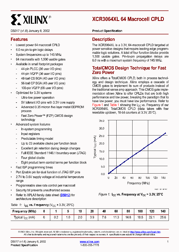 XCR3064XL-_197615.PDF Datasheet