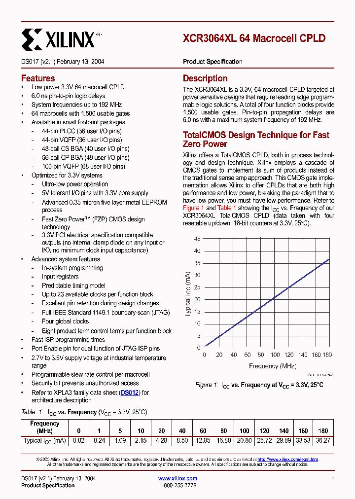 XCR3064XL_197616.PDF Datasheet