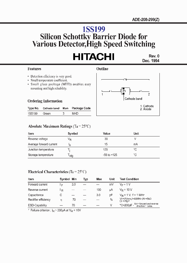 1SS199_308367.PDF Datasheet