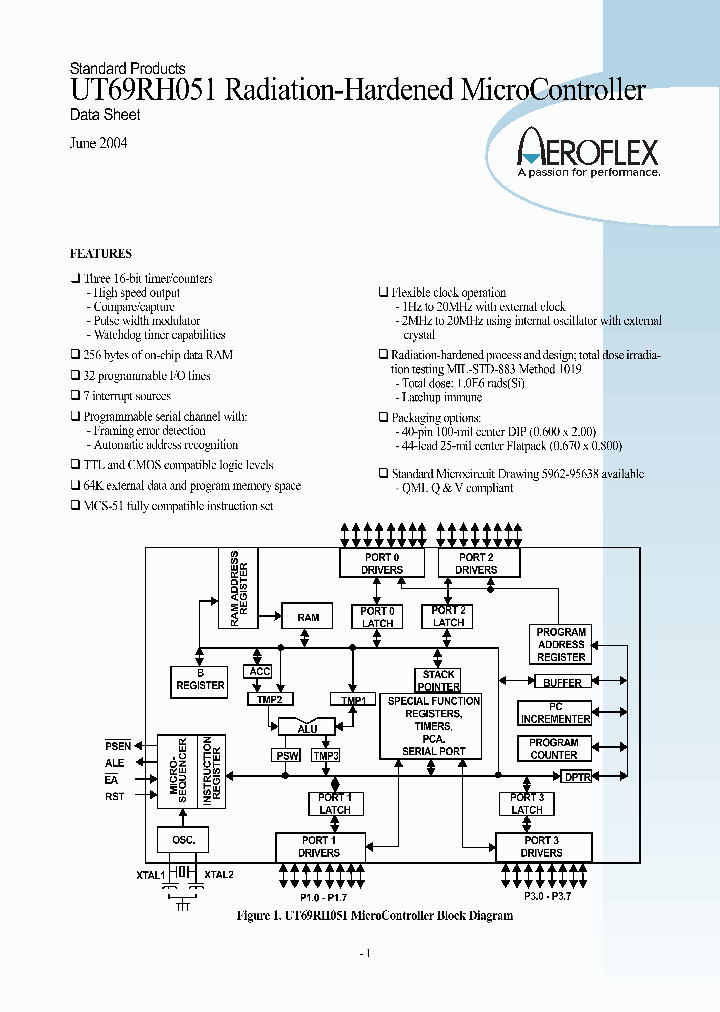 5962R9563801VYX_369619.PDF Datasheet