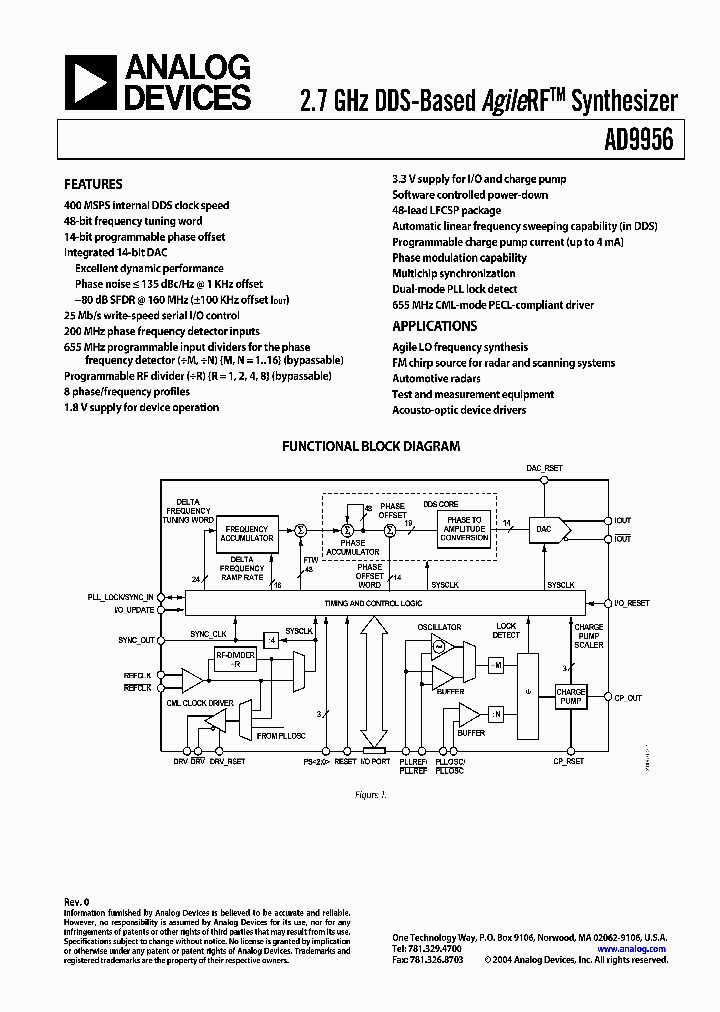 AD9956_325330.PDF Datasheet