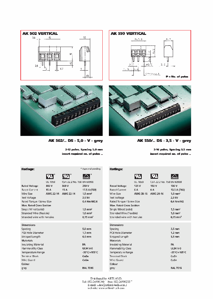 AK590_352164.PDF Datasheet