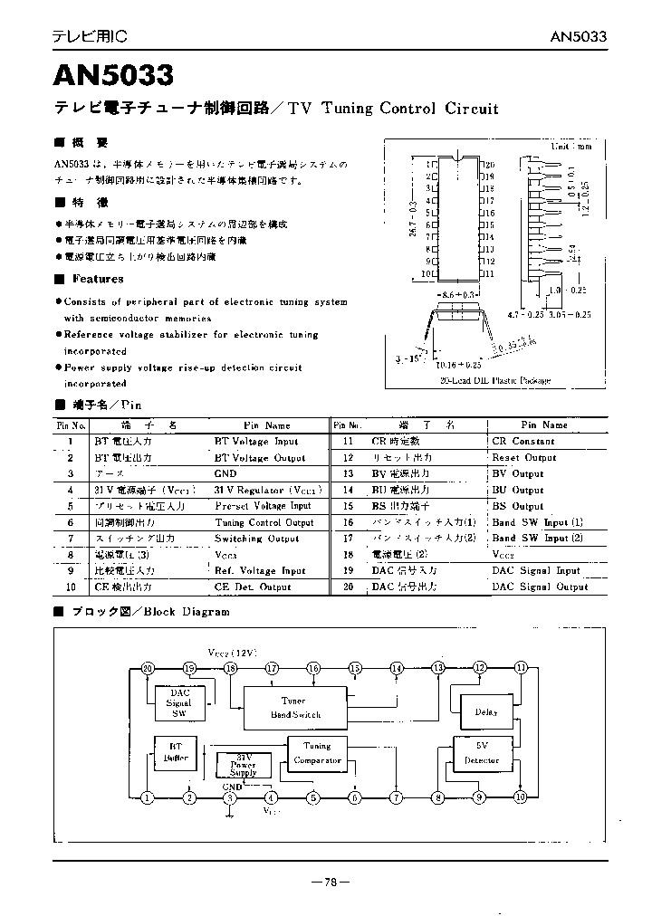 AN5033_196869.PDF Datasheet