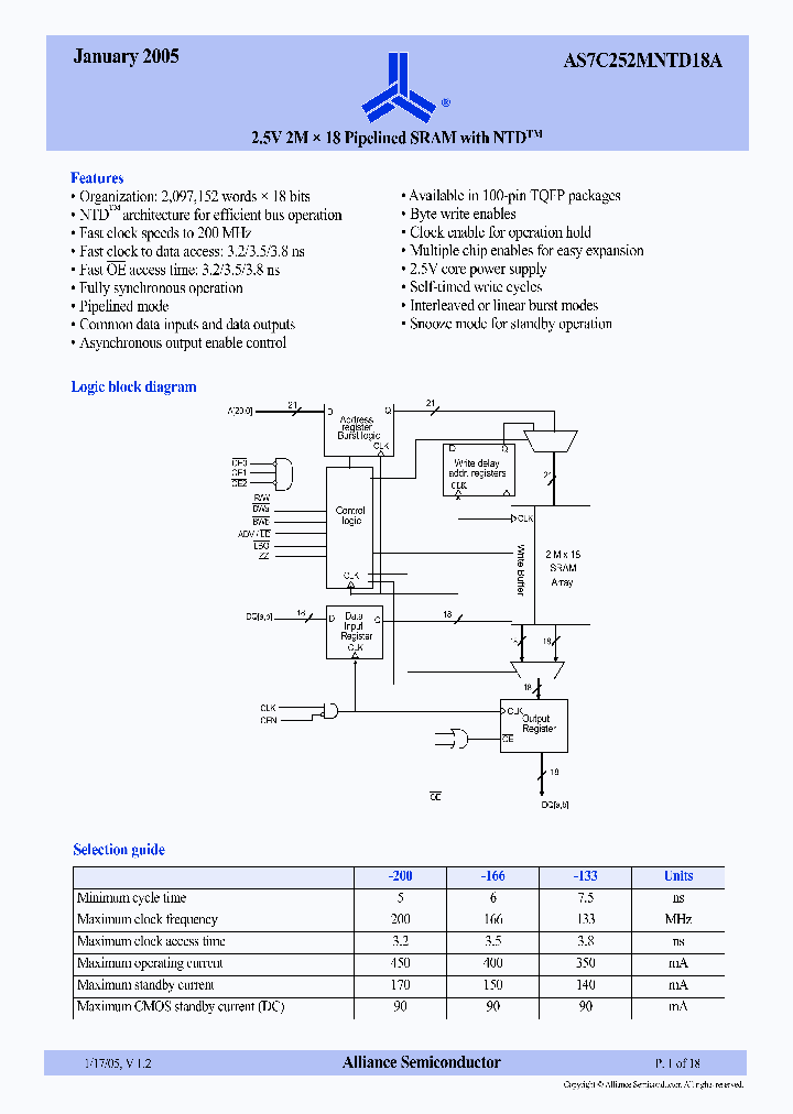 AS7C252MNTD18A_341611.PDF Datasheet