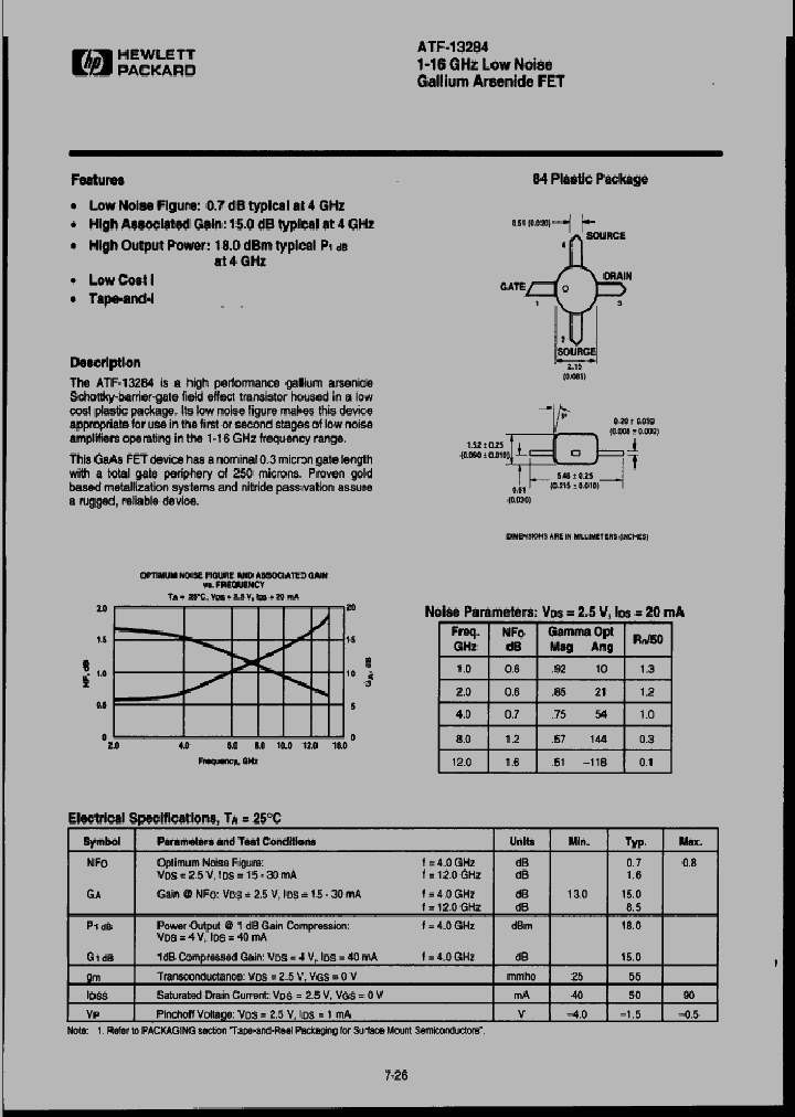 ATF13284TR2_193281.PDF Datasheet