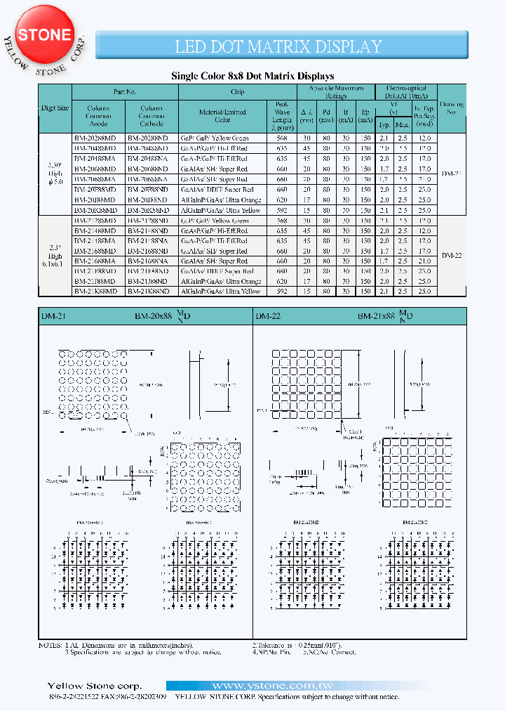 BM-21688MA_300686.PDF Datasheet
