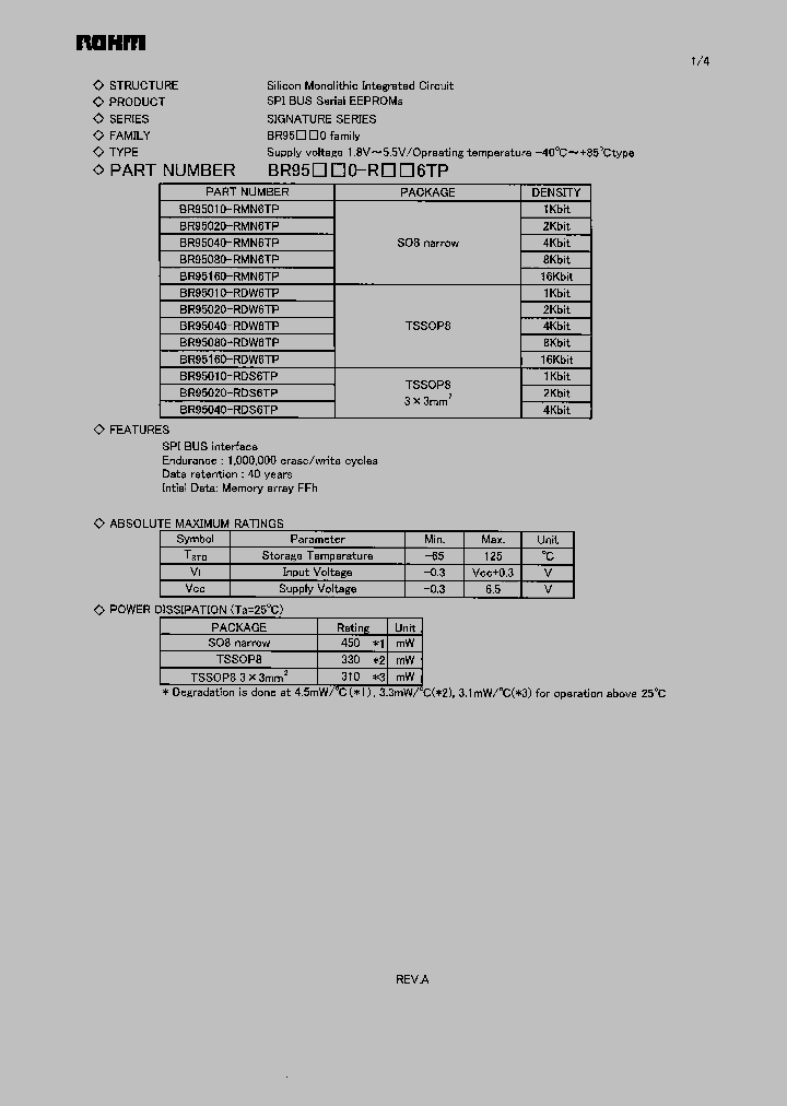 BR95020-RMN6TP_368037.PDF Datasheet