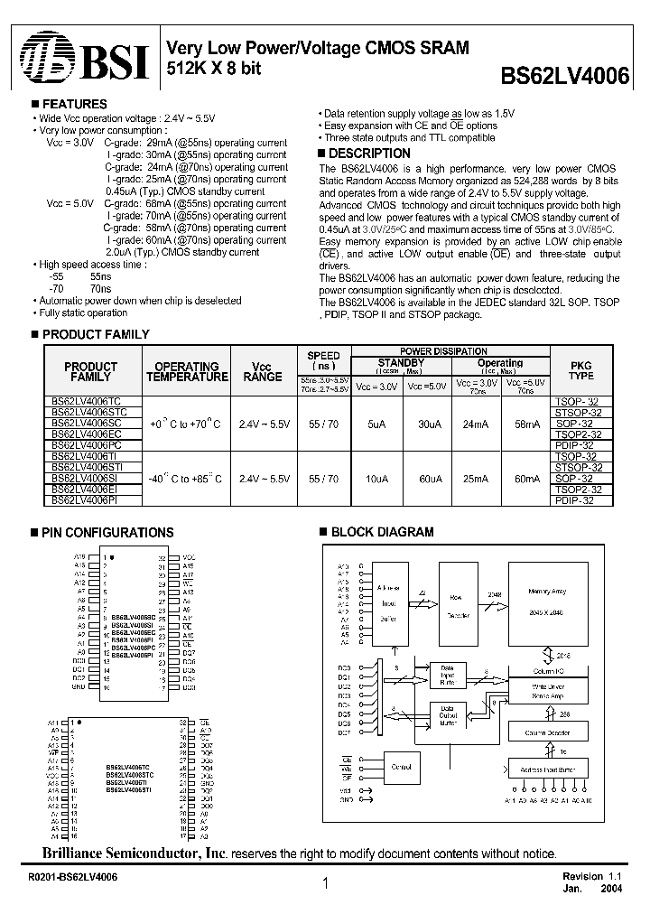 BS62LV4006_199155.PDF Datasheet