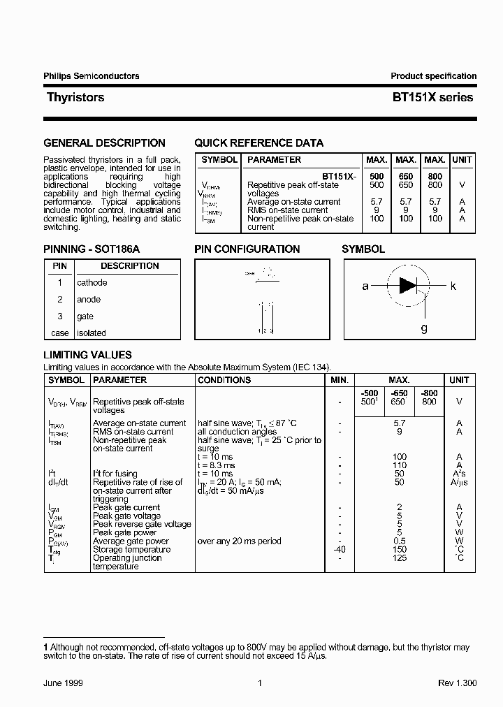 BT151XSERIES_341397.PDF Datasheet