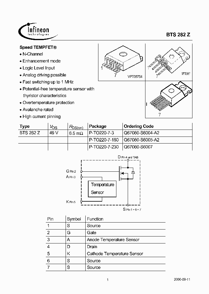 BTS282Z_377244.PDF Datasheet