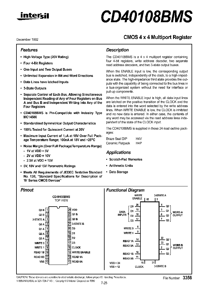 CD40108BMS_201409.PDF Datasheet