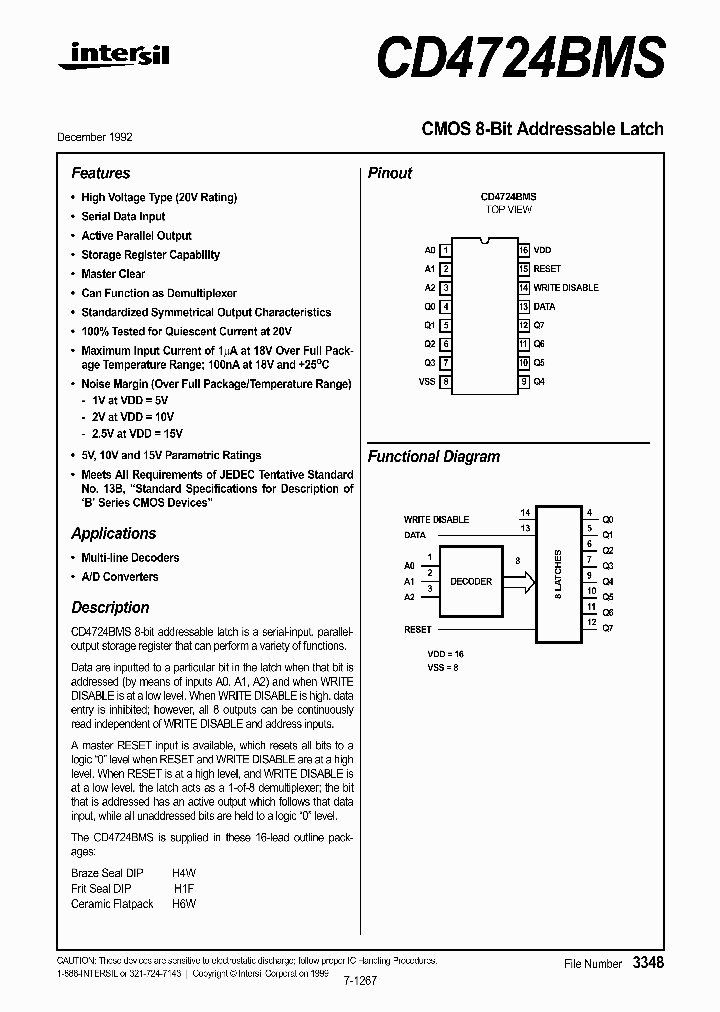 CD4724BMS_79050.PDF Datasheet
