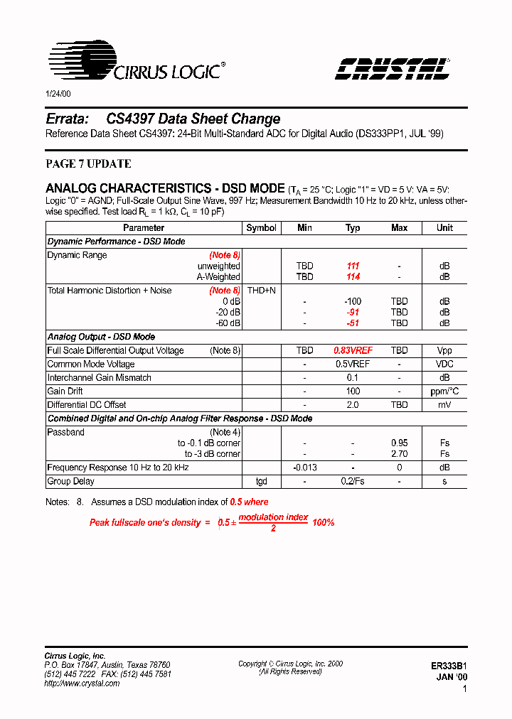 CS4397_197577.PDF Datasheet