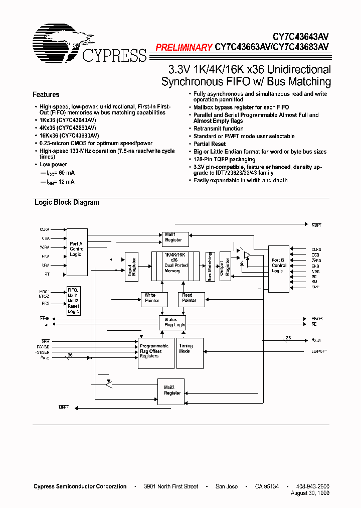 CY7C43683AV_319271.PDF Datasheet