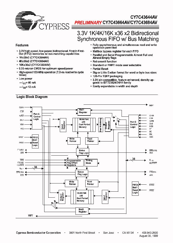 CY7C43644AV_286463.PDF Datasheet