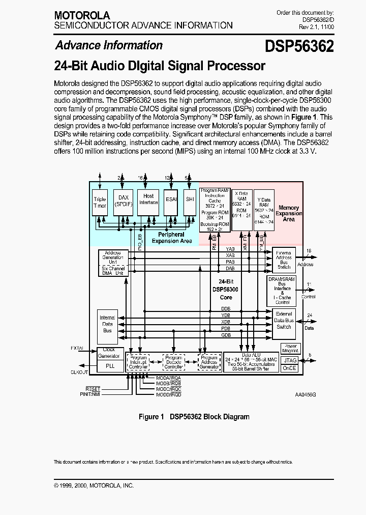 DSP56362_340519.PDF Datasheet