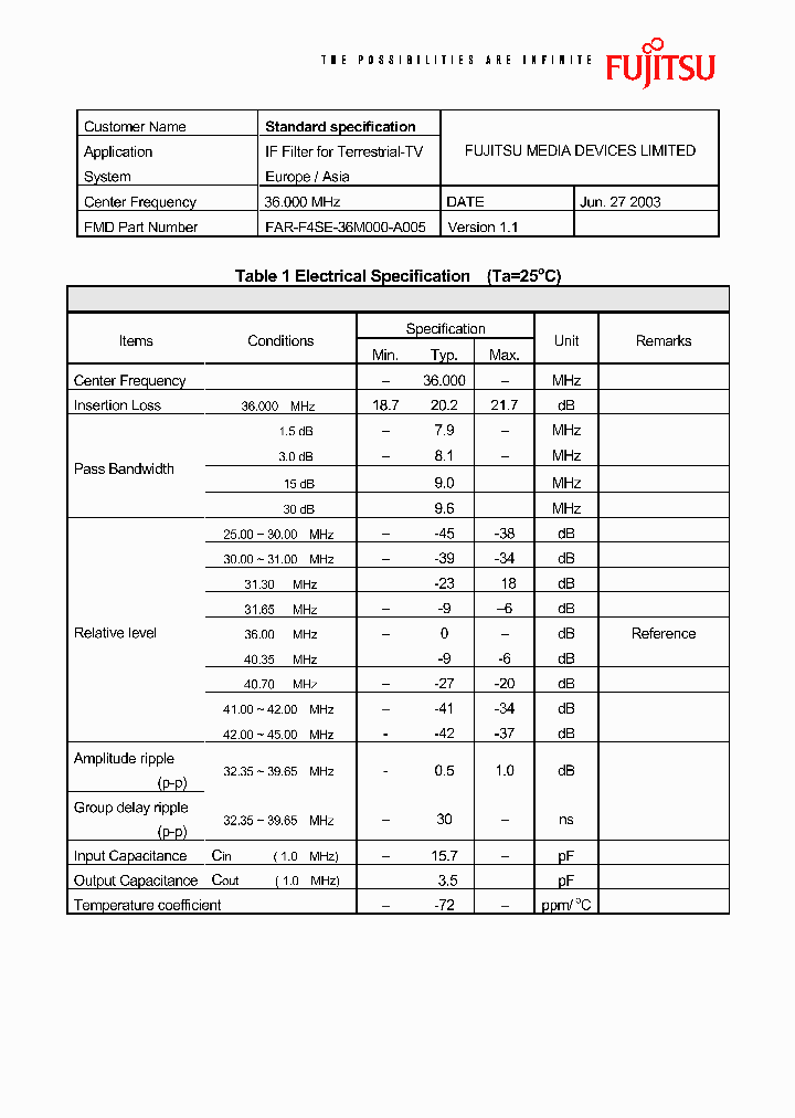 FAR-F4SE-36M000-A005_311124.PDF Datasheet