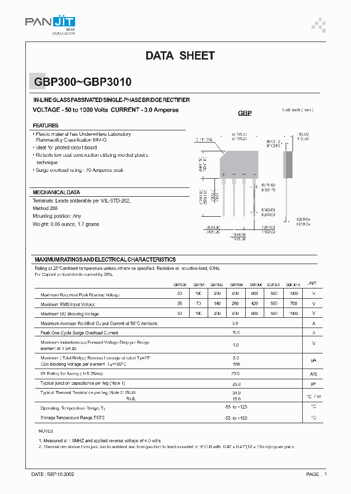 GBP306_354192.PDF Datasheet