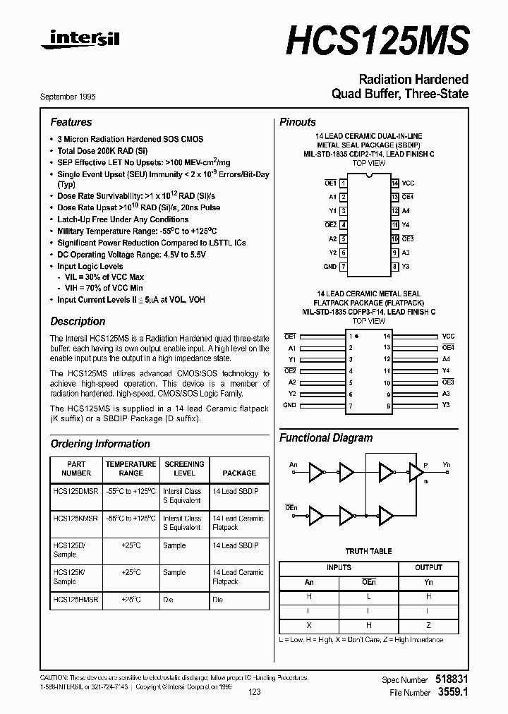 HCS125MS_201579.PDF Datasheet